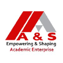 A & S Software Consultancy Pvt. Ltd.