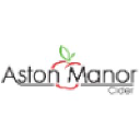 Aston Manor