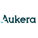 Aukera Real Estate AG