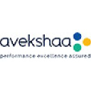 Avekshaa Technologies