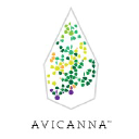 AVCN logo