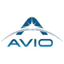AVIOM logo