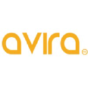 AviraInsights
