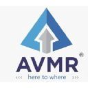 AVMR Business Consulting Pvt. Ltd