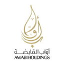 Al Ayuni Investment and Contracting