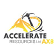 AX8 logo