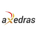 aXedras logo