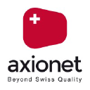 Axionet