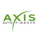 AXIS logo