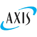 AXS logo