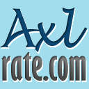 Axlrate Research and Innovations LLP