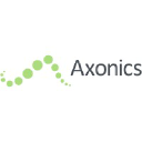 AXNX logo