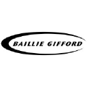 Baillie Gifford venture capital firm logo