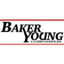 Pennsylvania Land Titles