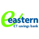 Farm Credit East