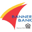 BANR logo