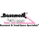 Thomas Properties Group