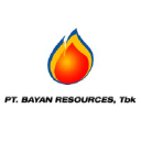 Bayan Resources