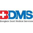 BDMS-F logo
