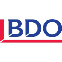 BDO Cyber Security GmbH