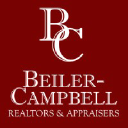 R A Nelson and Associates