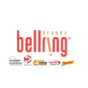 BellRing Brands