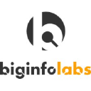 BigInfo Labs