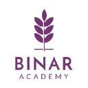 Binar Academy