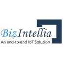 Biz4Intellia (An IoT Company)