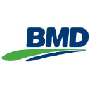 BMD group