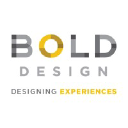 Bossio Stone Imports