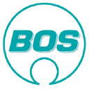 BOS Automotive Products