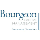 CMG Partners