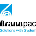 BRANOpac India Pvt Ltd