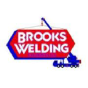 North Fulton Community Improvement District