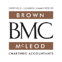 British Business Bank