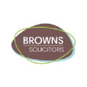 Allied Worldwide Limited