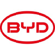 BYDCOM80 logo