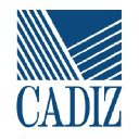 CDZI.P logo