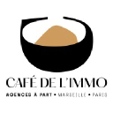 Worcester Community Housing Resources