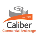 Royal Oak Realty Trust