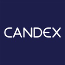 Candex logo