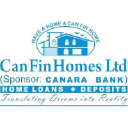 CANFINHOME logo