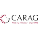 Carag AG