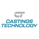 Castings Technology International