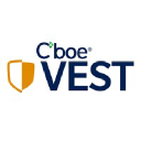 CBOE Vest