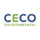 CECO logo