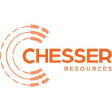CHZ logo