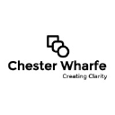 Chester Wharfe Ltd