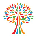 Find Apprenticeships